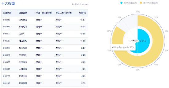 2024年12月11日 第14页