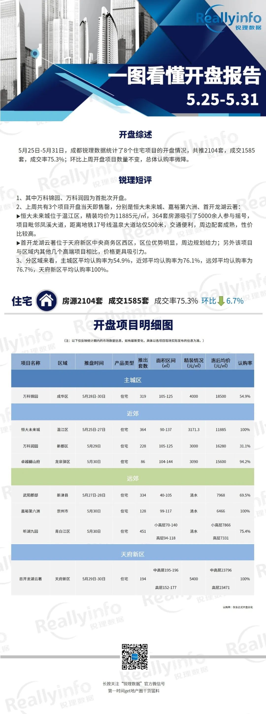 三期必出三期内必开一期,完整的执行系统评估_GT68.750