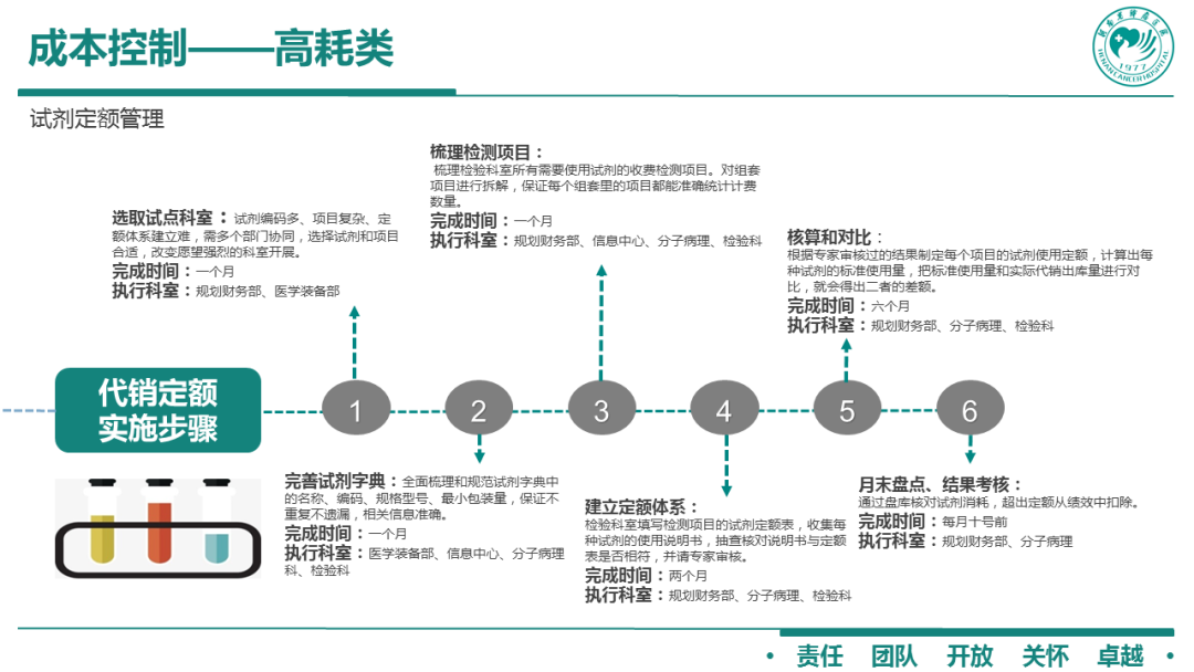 最准一肖一码一一中一特,数据导向方案设计_Max81.248