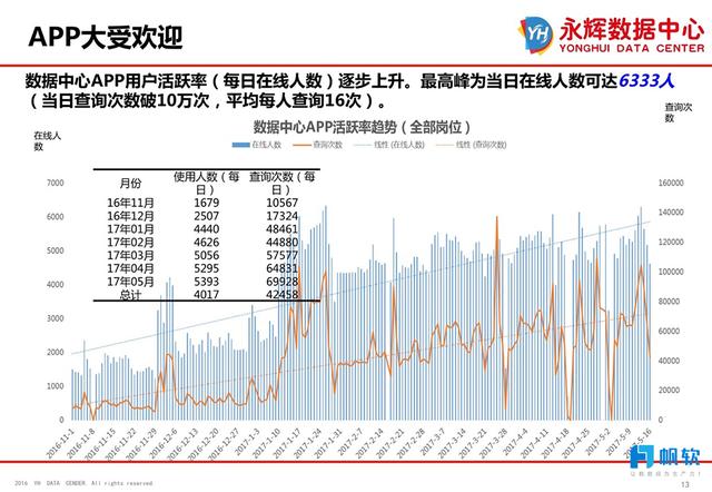 2024年12月11日 第9页