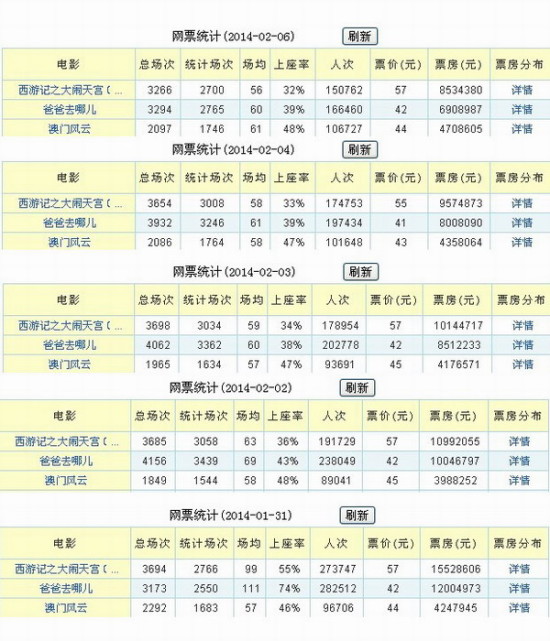 新澳门历史所有记录大全,机构预测解释落实方法_win305.210