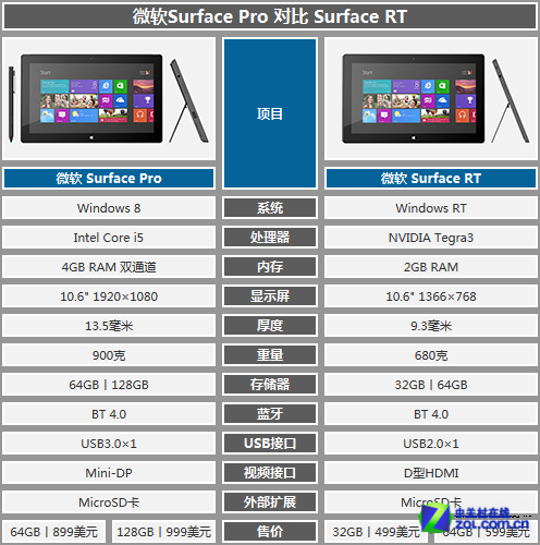 新澳门大众网官网,数据支持方案设计_Surface51.919