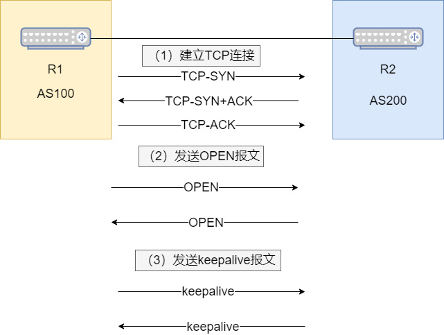 新澳门大众网官网,专家分析解释定义_Mixed98.494