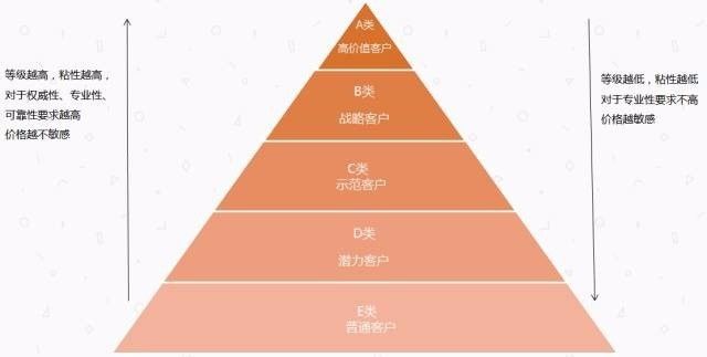 4949澳门精准免费大全功能介绍,定制化执行方案分析_战斗版79.468