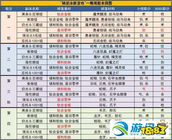 2024新奥天天资料免费大全,适用计划解析_AR版34.711