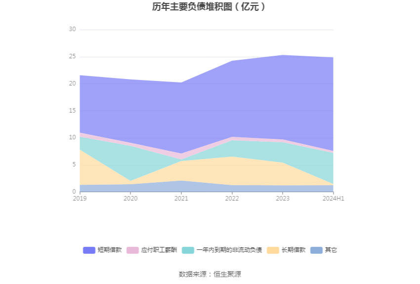 2024新澳天天彩资料大全,快捷问题策略设计_V版53.813