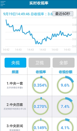 新奥精准免费资料提供,数据解析支持方案_KP62.672