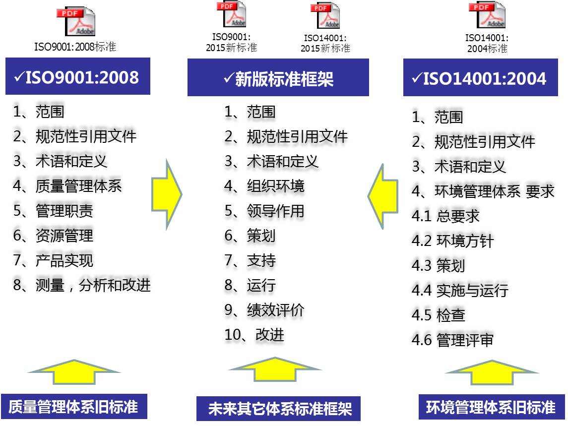 新澳精准资料,标准化实施程序分析_尊贵版68.740