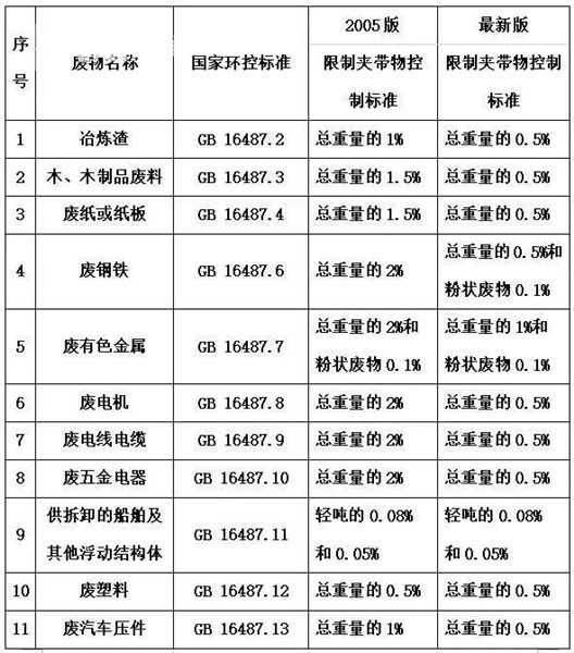 2024新澳门开门原料免费,广泛的解释落实方法分析_钻石版2.823