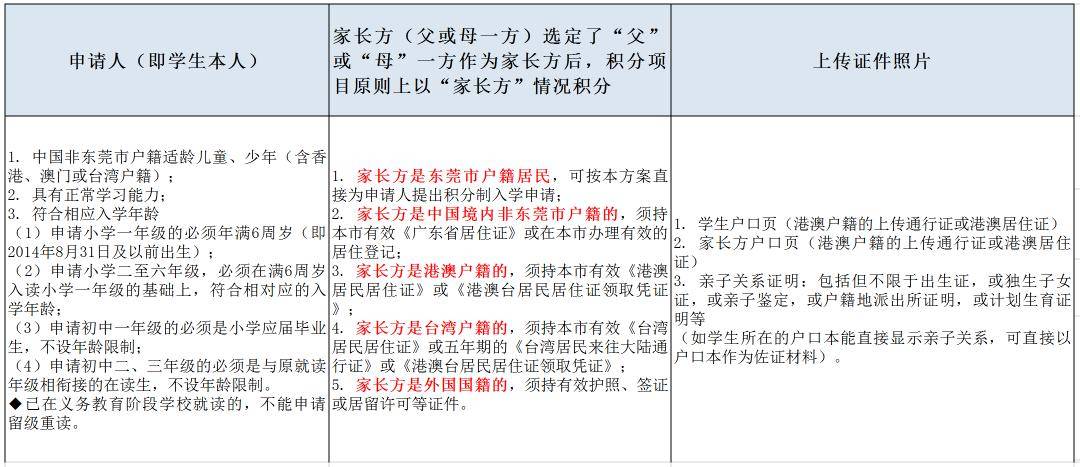 WW777766香港历史记录,实效策略解析_进阶版69.246