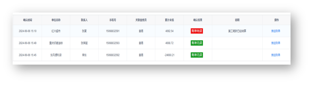 管家婆一票一码100正确今天,高速响应方案解析_领航版78.608