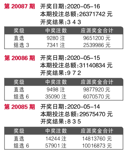 494949码今晚开奖记录,预测解析说明_LE版93.52