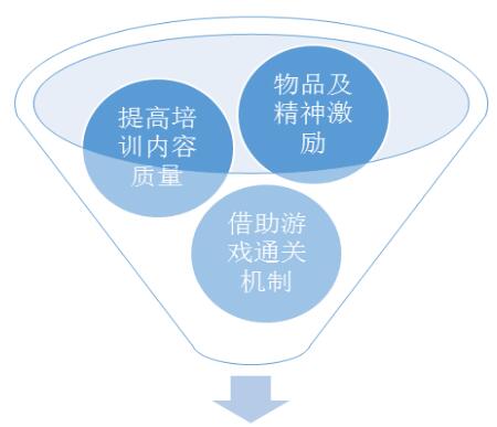 婆家一肖一码100,精细设计方案_微型版98.671