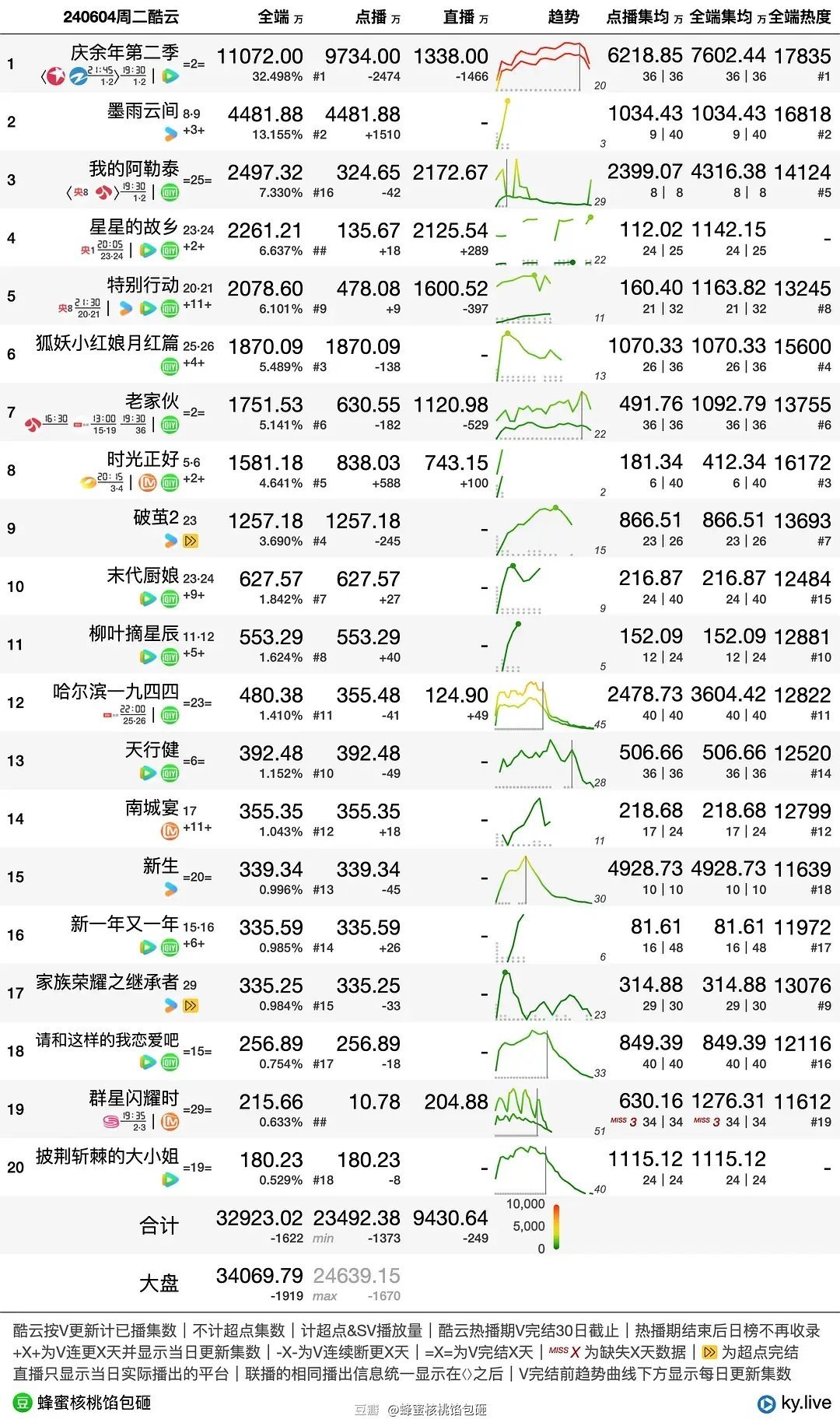 新澳门六开奖结果记录,全面应用分析数据_8K18.558