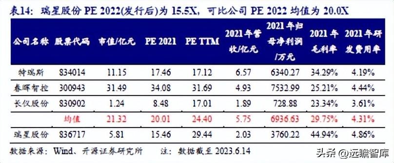 新奥开什么今晚,创新设计执行_体验版13.823