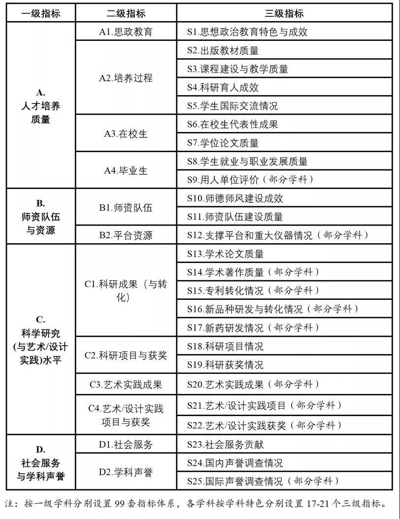 4949澳门最快开奖结果,实地设计评估方案_标准版90.706