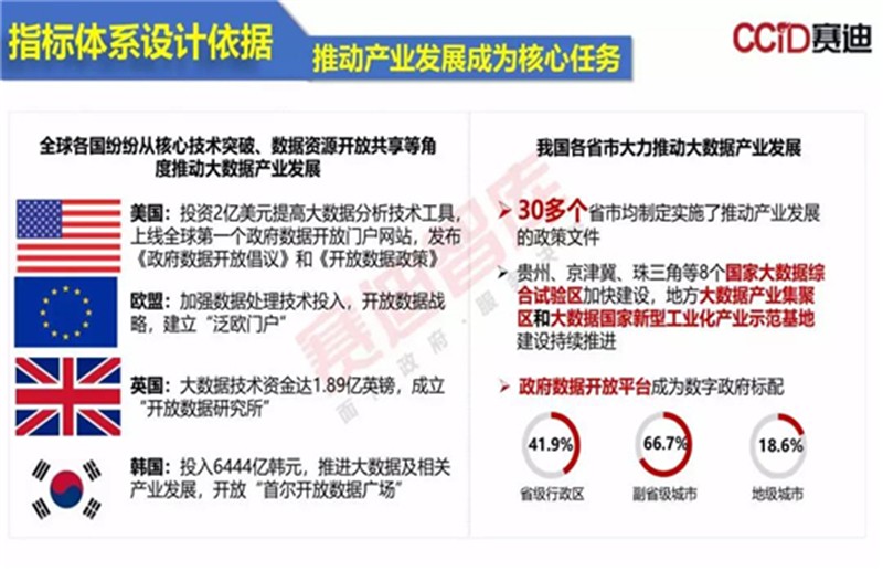 新澳门免费全年资料查询,实地评估解析数据_The19.620