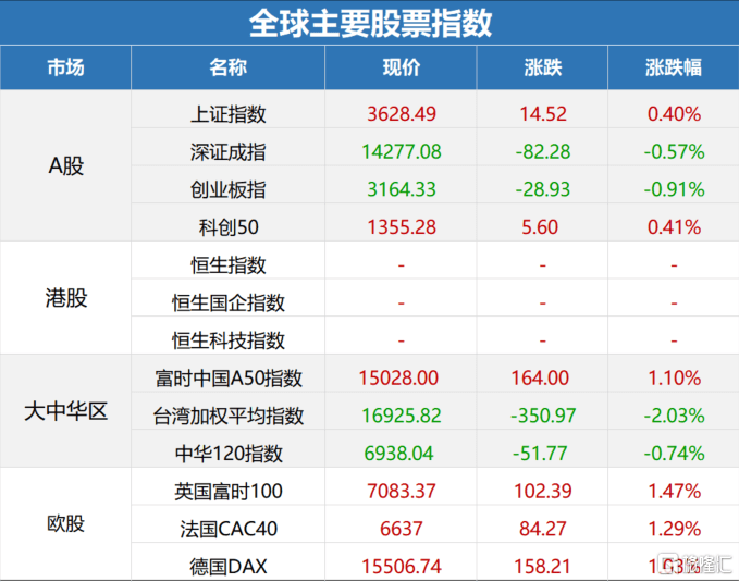 新澳门49码每天开奖吗,稳定评估计划_试用版19.807