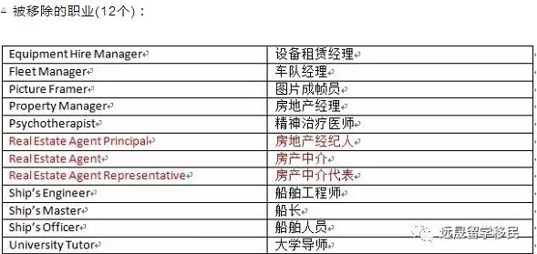 新澳免费资料大全最新版本,快速实施解答策略_冒险款26.851