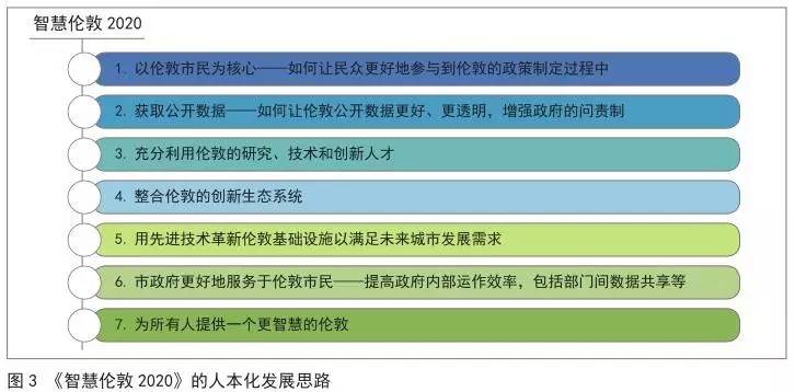 7777788888精准管家婆更新时间,持久性执行策略_PalmOS12.881