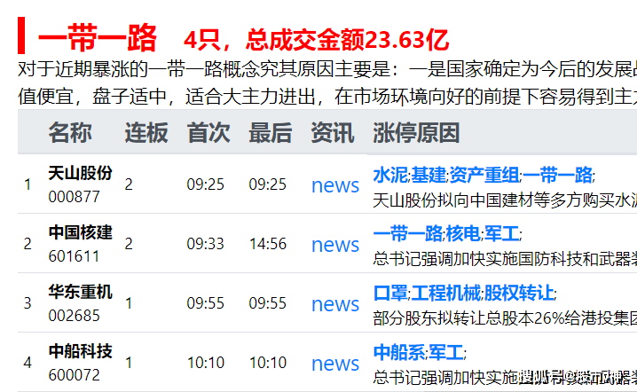 澳门特马,收益成语分析落实_优选版2.332