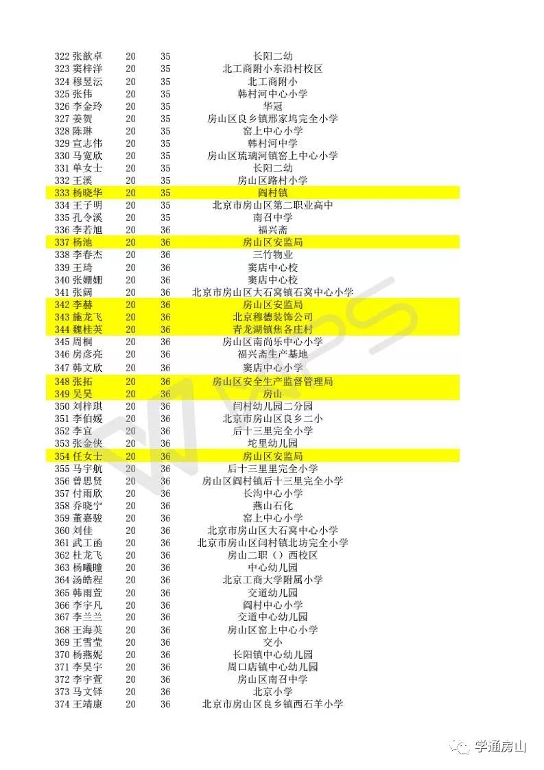 新澳门六开奖最新开奖结果查询,最新正品解答落实_豪华版180.300