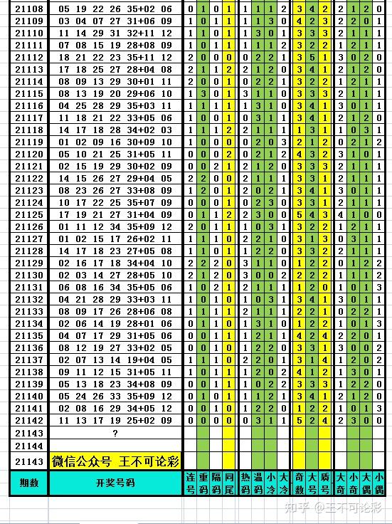 新奥六开彩开奖号码记录,深层策略设计数据_储蓄版74.327