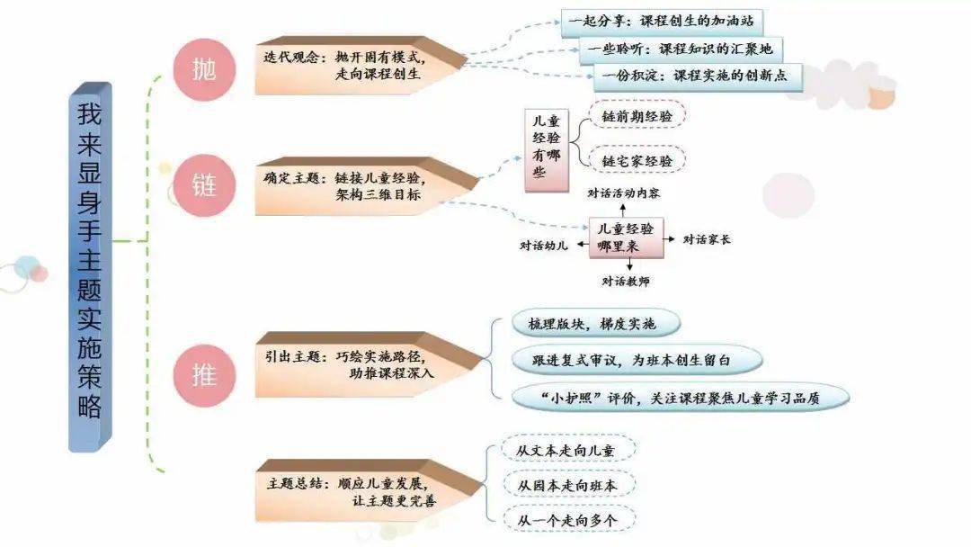 600图库,实践策略实施解析_Notebook41.891