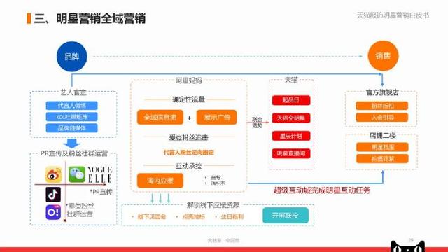 管家婆一码中一肖2024,精细执行计划_限量版20.571