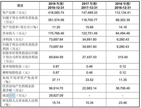 正宗黄大仙中特一肖,完善系统评估_U34.819