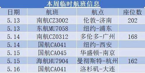 2024新奥门天天开好彩大全85期,精细解答解释定义_Windows24.483