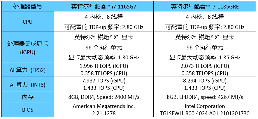 澳门一码一肖一恃一中240期,可靠性计划解析_Holo75.18