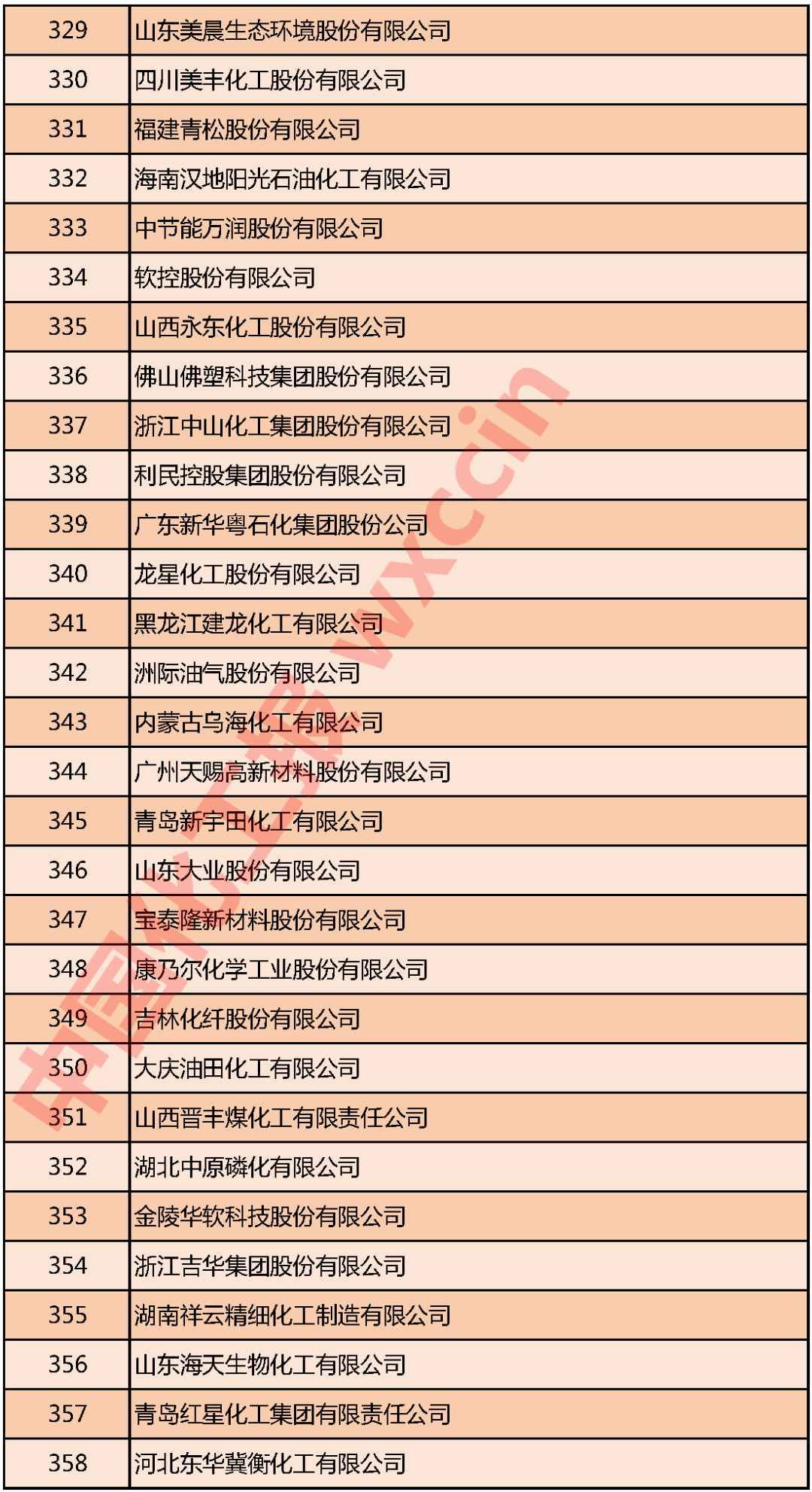 三中三免费资料,经济方案解析_工具版38.612