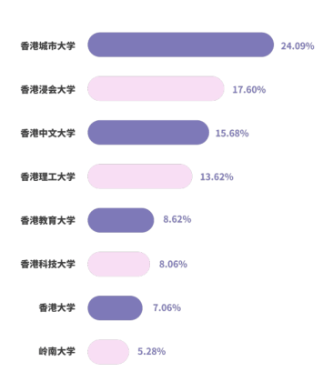 4777777香港今晚开什么,平衡指导策略_3DM41.40