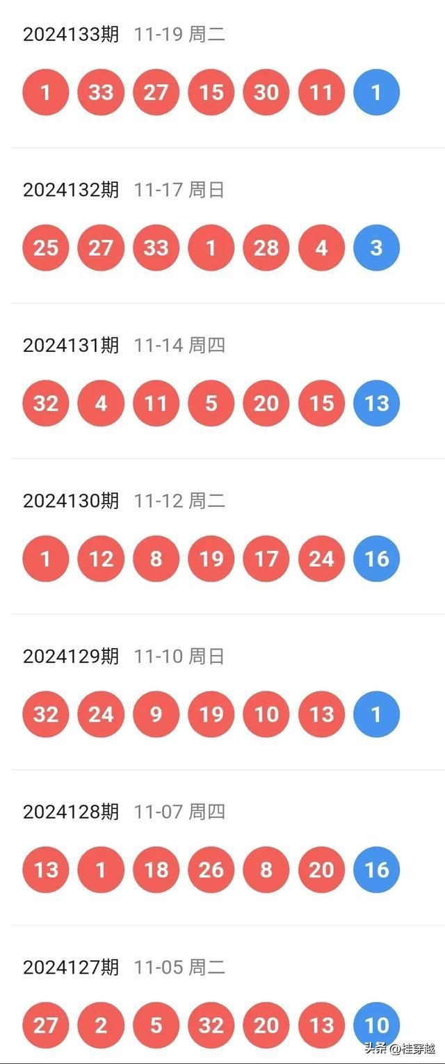 六开彩开奖结果开奖记录2024年,战略方案优化_UHD款57.41