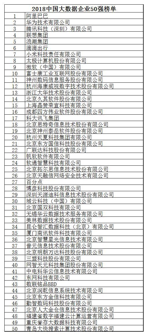 2024新奥历史开奖记录78期,数据资料解释落实_XE版71.40