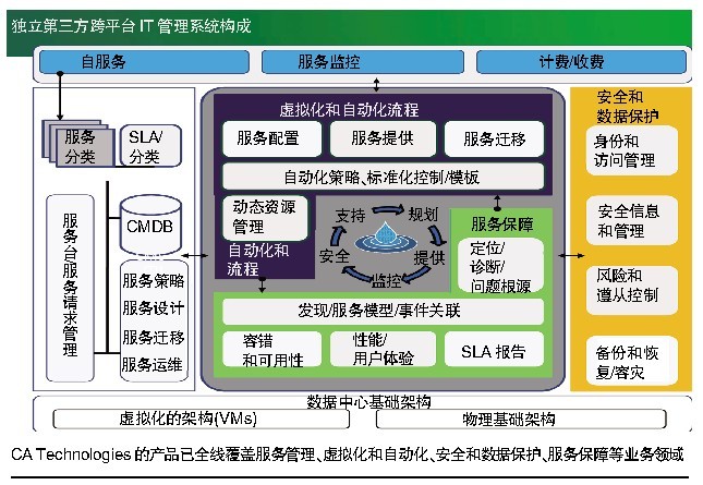 管家一肖100‰澳门,决策资料解释落实_界面版29.448