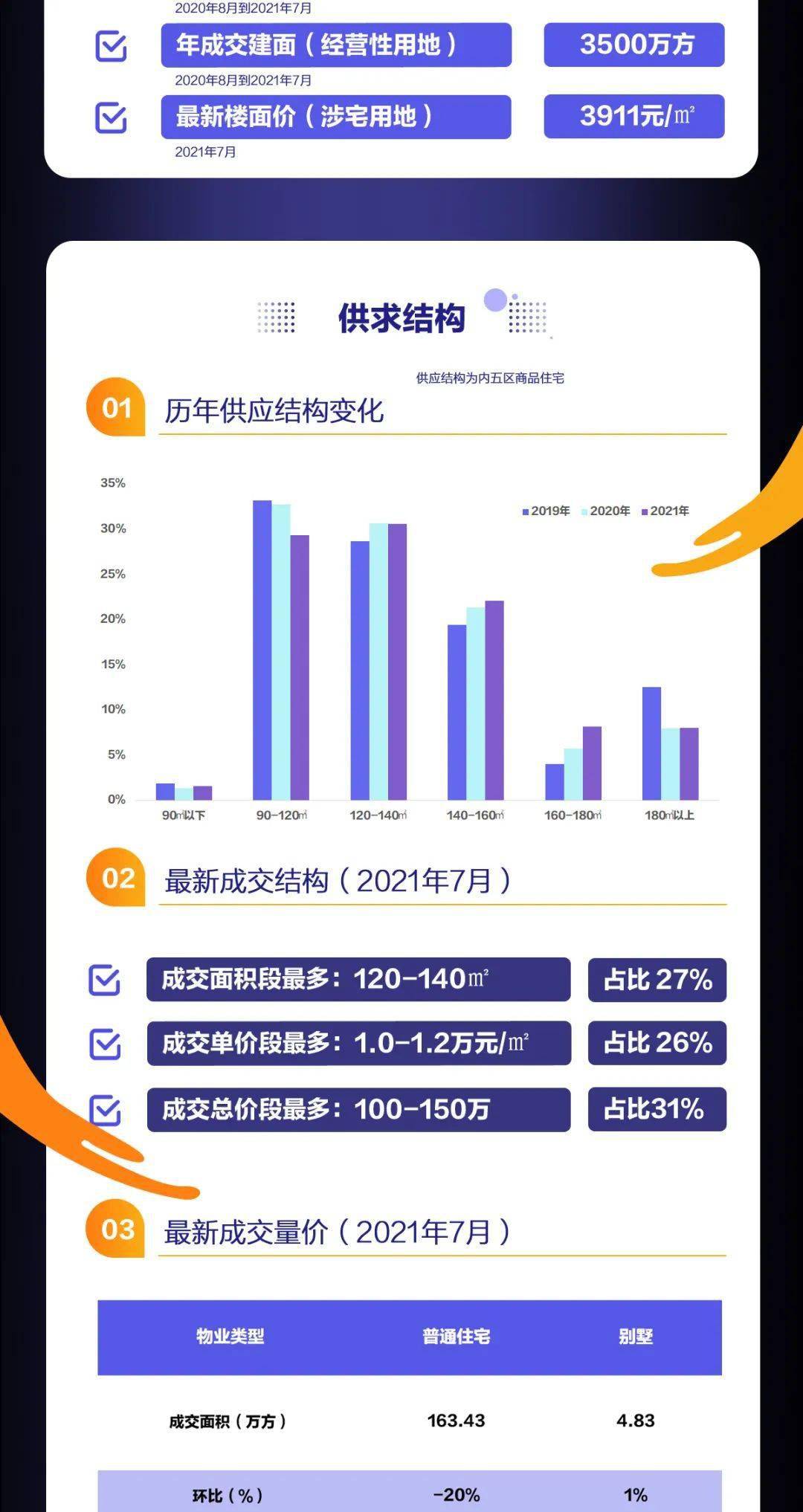 72396.C0m.72326查询,数据导向设计方案_标配版73.617