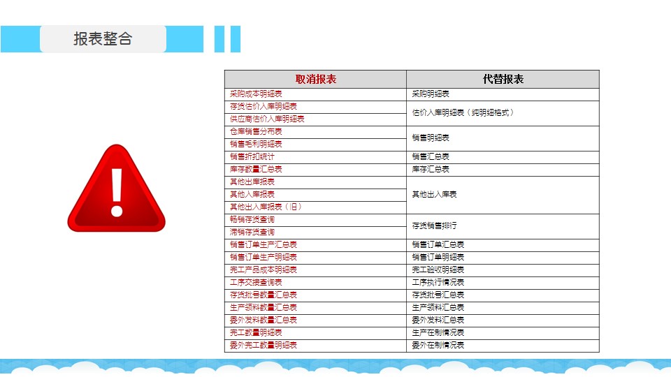 澳门管家婆资料一码一特一,创新执行策略解读_V版95.688