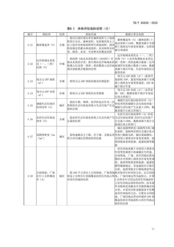 2024香港正版资料免费看,标准化实施评估_豪华款61.878