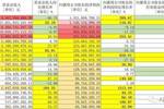 2024新澳门正版免费资料,深入数据执行策略_L版42.245