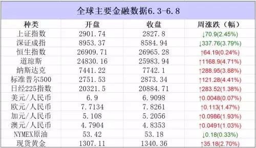 2024年新澳开奖结果记录查询表,预测分析说明_8DM96.767