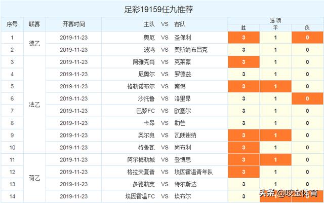 2024年新澳开奖结果+开奖记录,可靠计划策略执行_Linux41.817