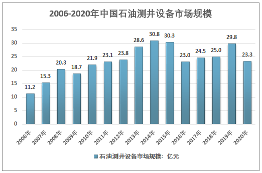 62669cc澳彩资料大全2020期,经济性执行方案剖析_影像版1.667