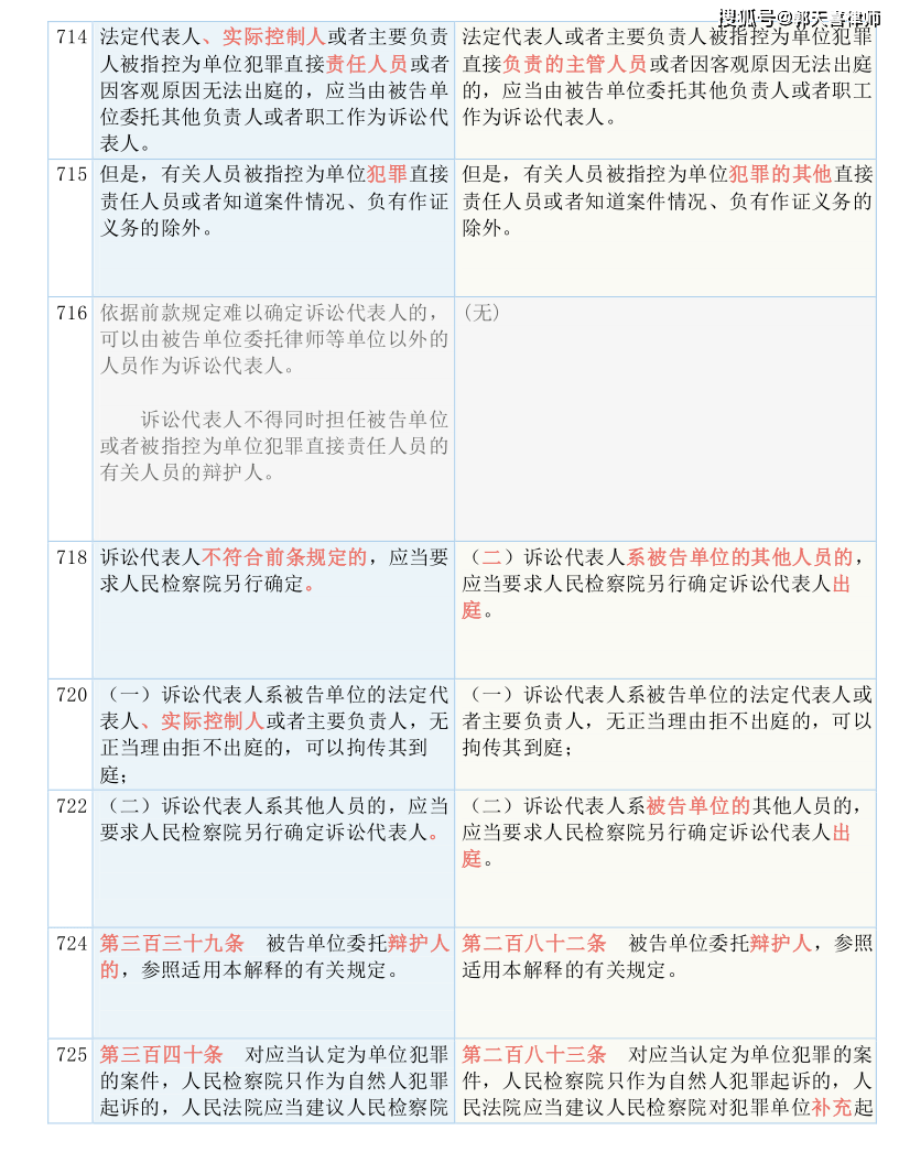 白小姐三肖三期必出一期开奖2024,时代资料解释落实_升级版8.163