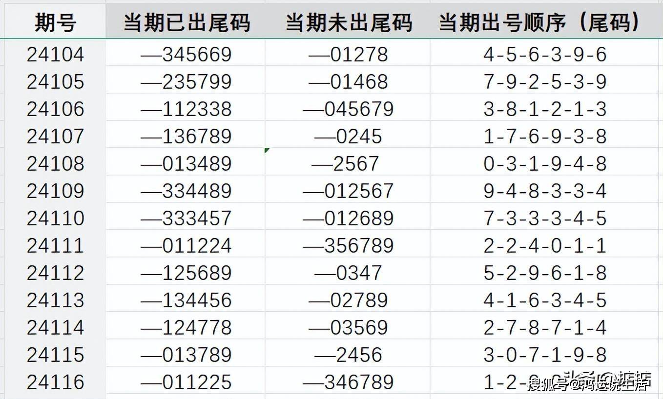 王中王72396.cσm.72326查询精选16码一,可持续执行探索_P版82.689