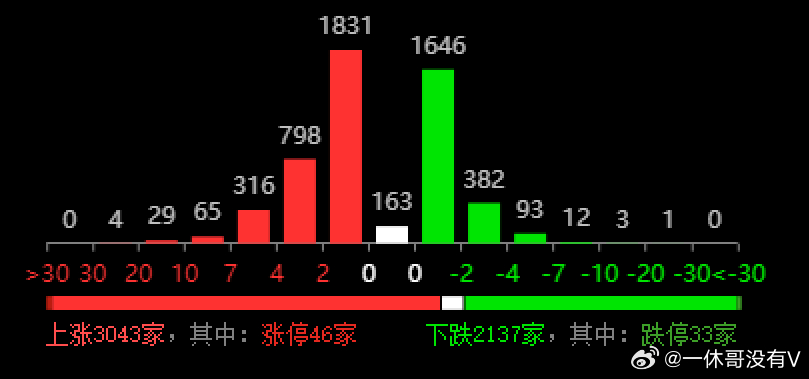 新澳现场开奖结果查询,实践案例解析说明_Chromebook50.154