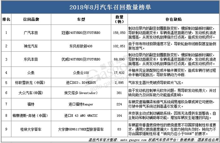 2004新奥门内部精准资料免费大全,经济执行方案分析_XR97.949