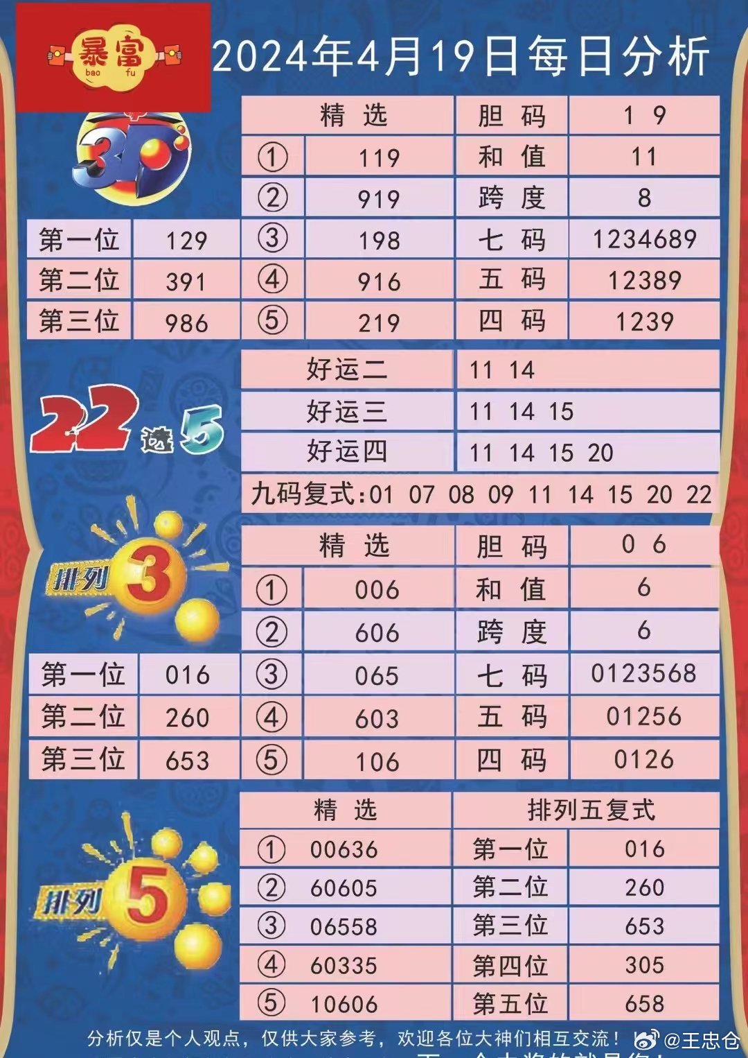 新澳六开彩资料2024,绝对经典解释定义_基础版20.668