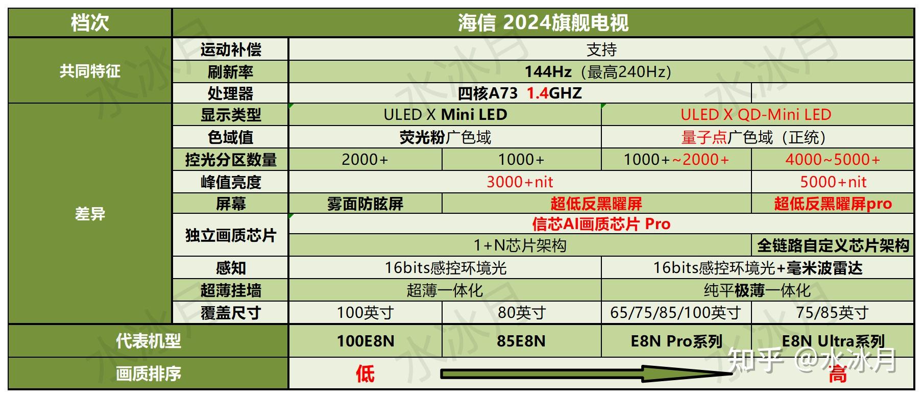 2024年新澳历史开奖记录,适用实施策略_9DM85.924